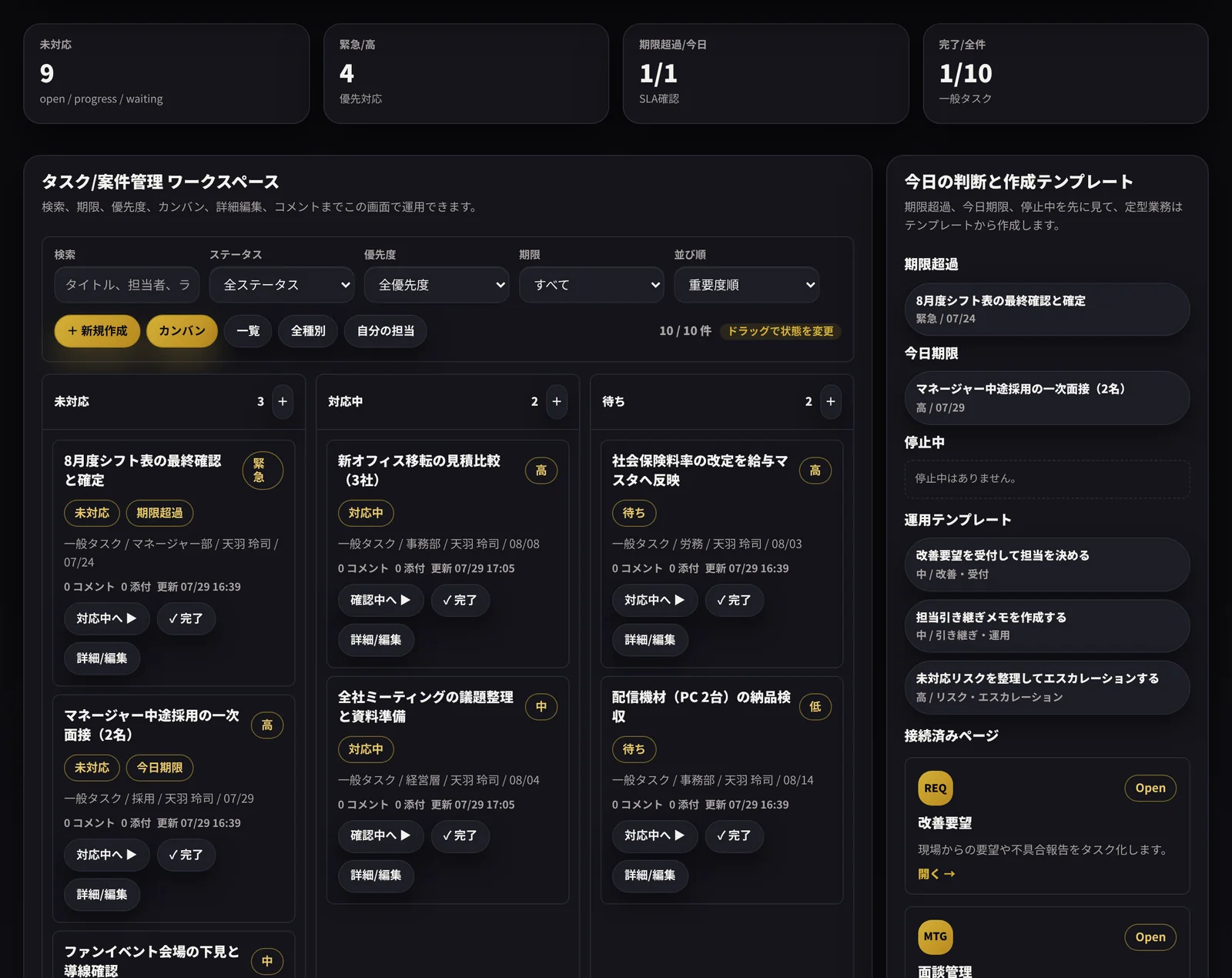 タスク／案件管理ワークスペース。集計は未対応9、緊急／高4、期限超過／今日 1/1、完了／全件 1/10。検索・ステータス・優先度・期限・並び順の絞り込みと、未対応3／対応中2／待ち2のカンバンが並ぶ。カードは「8月度シフト表の最終確認と確定（緊急・期限超過 07/24）」「マネージャー中途採用の一次面接（2名）（今日期限 07/29）」「新オフィス移転の見積比較（3社）08/08」「社会保険料率の改定を給与マスタへ反映 08/03」「配信機材（PC 2台）の納品検収 08/14」など。右列は「今日の判断と作成テンプレート」。